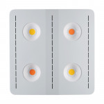 LED Panels